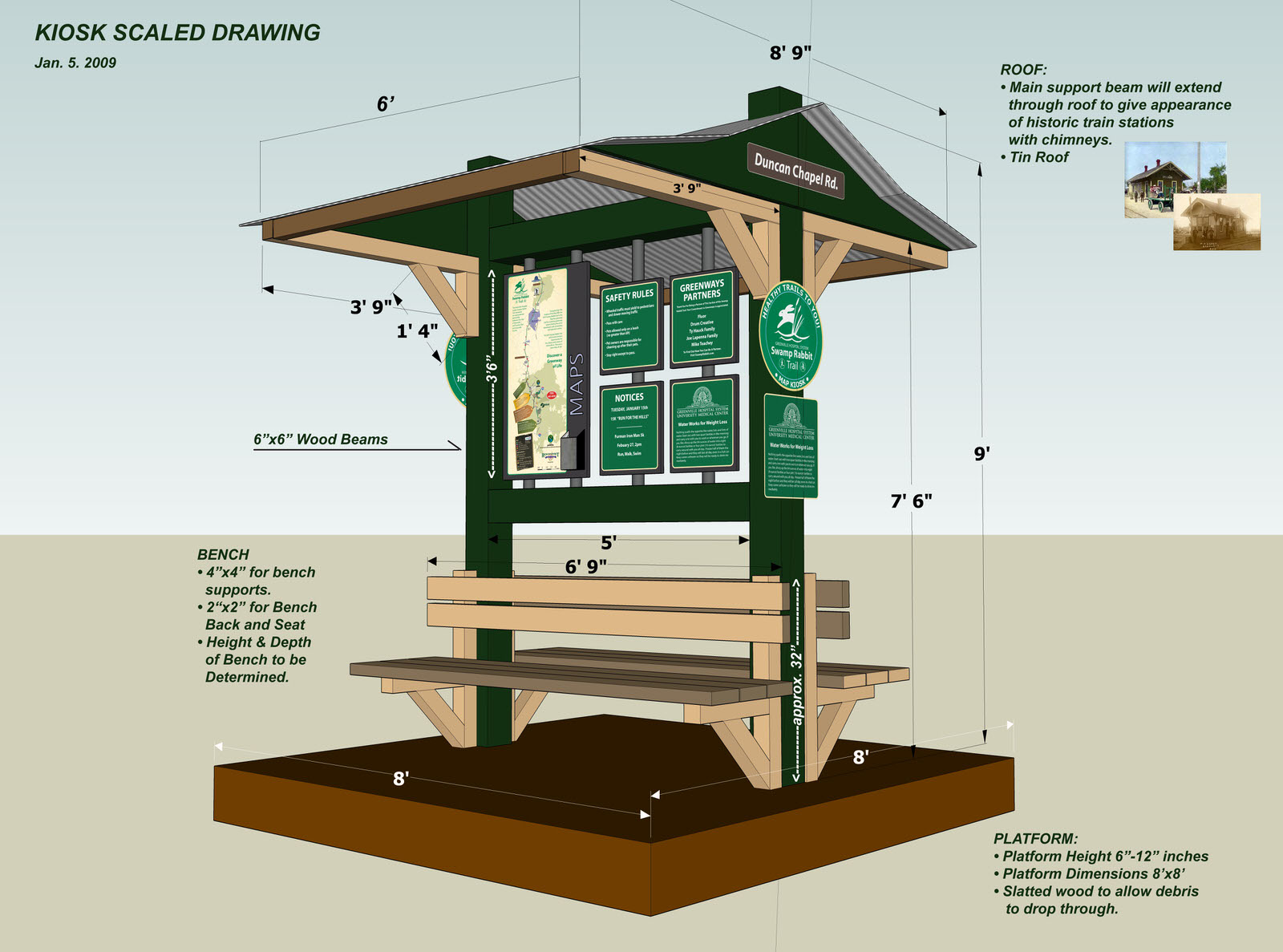 Greenville kiosk design Kiosk design, Park signage, Information kiosk