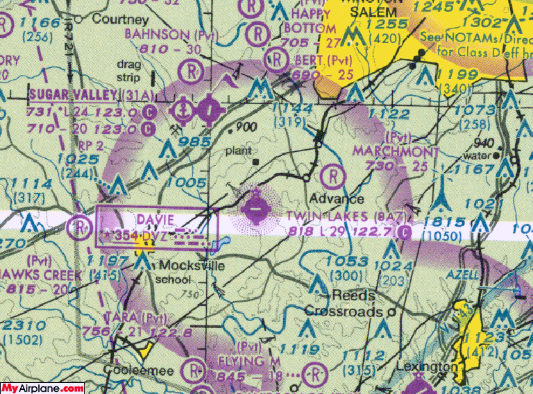 Directions Twin Lakes Avionics