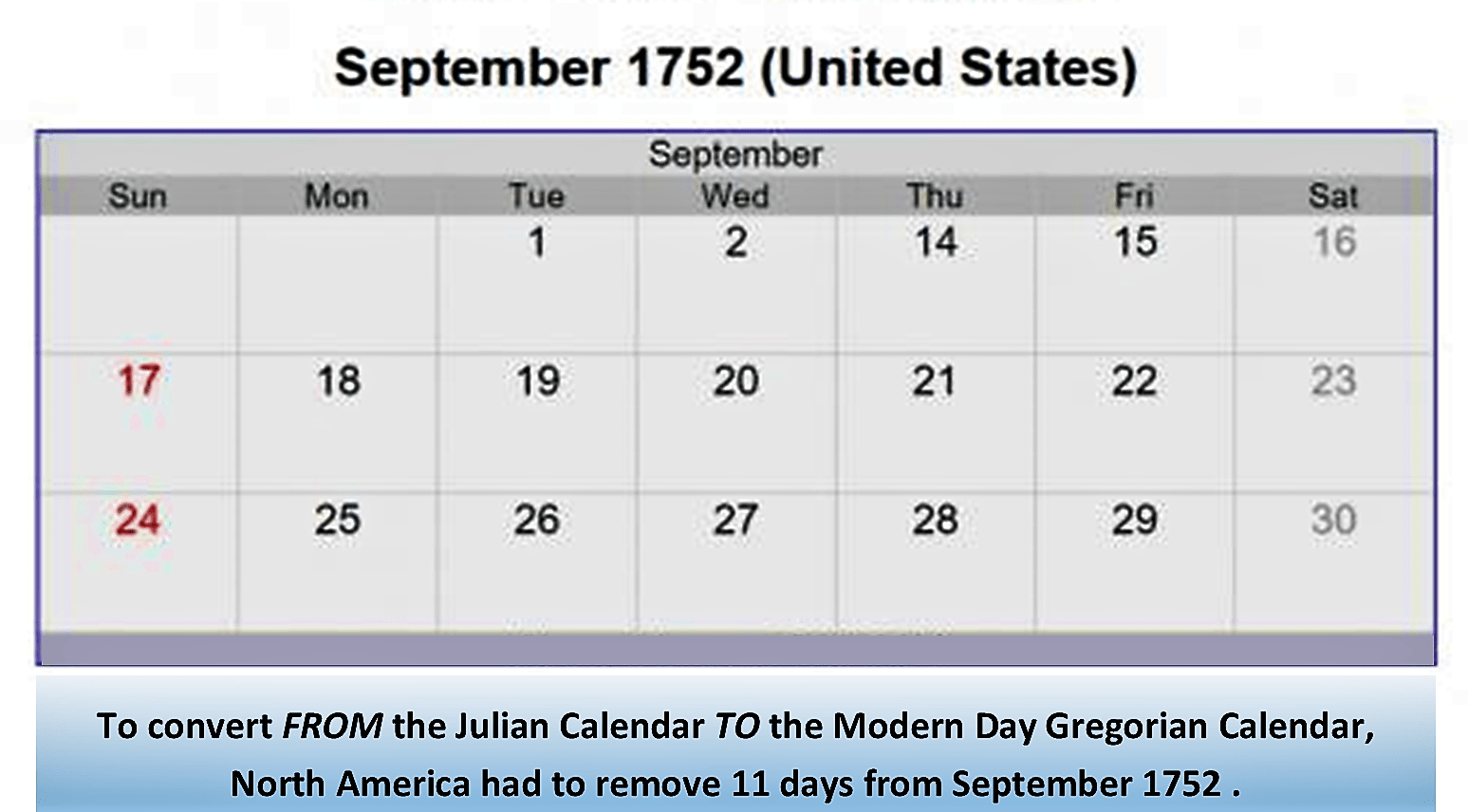 Merry Old Christmas, January 6th!! GREGinSD's Blog dedicated to US