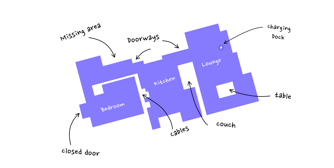 Dyson robot vacuum cleaning zones Gregory Dean Hall