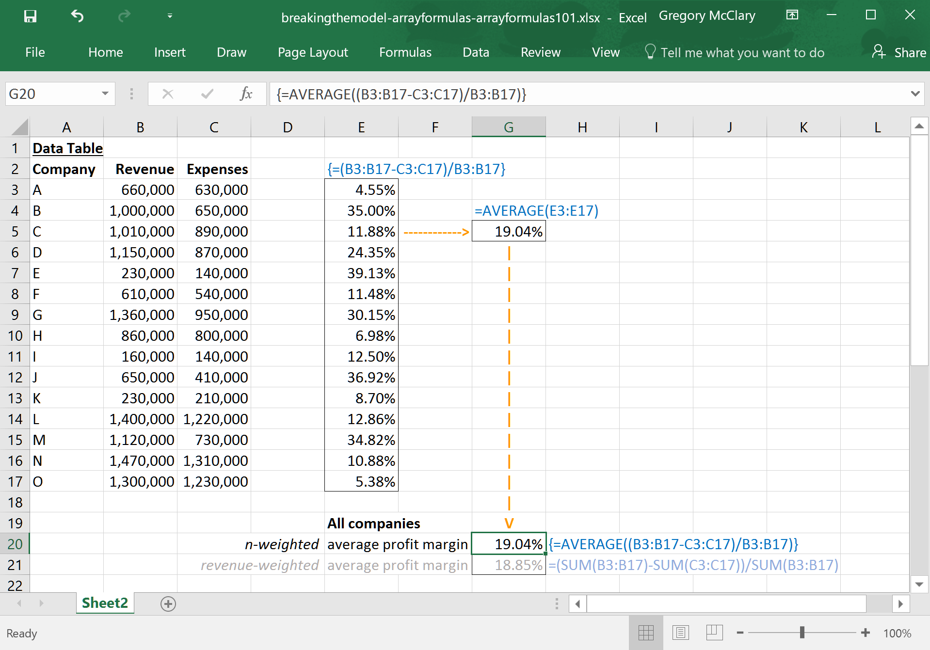 Array Formulas 101 Breaking The Model