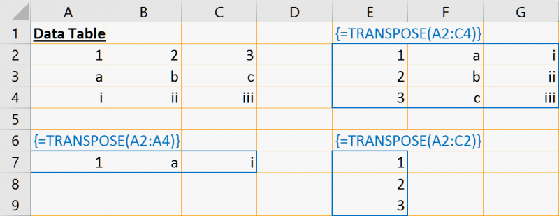 Array Formulas 101 Breaking The Model