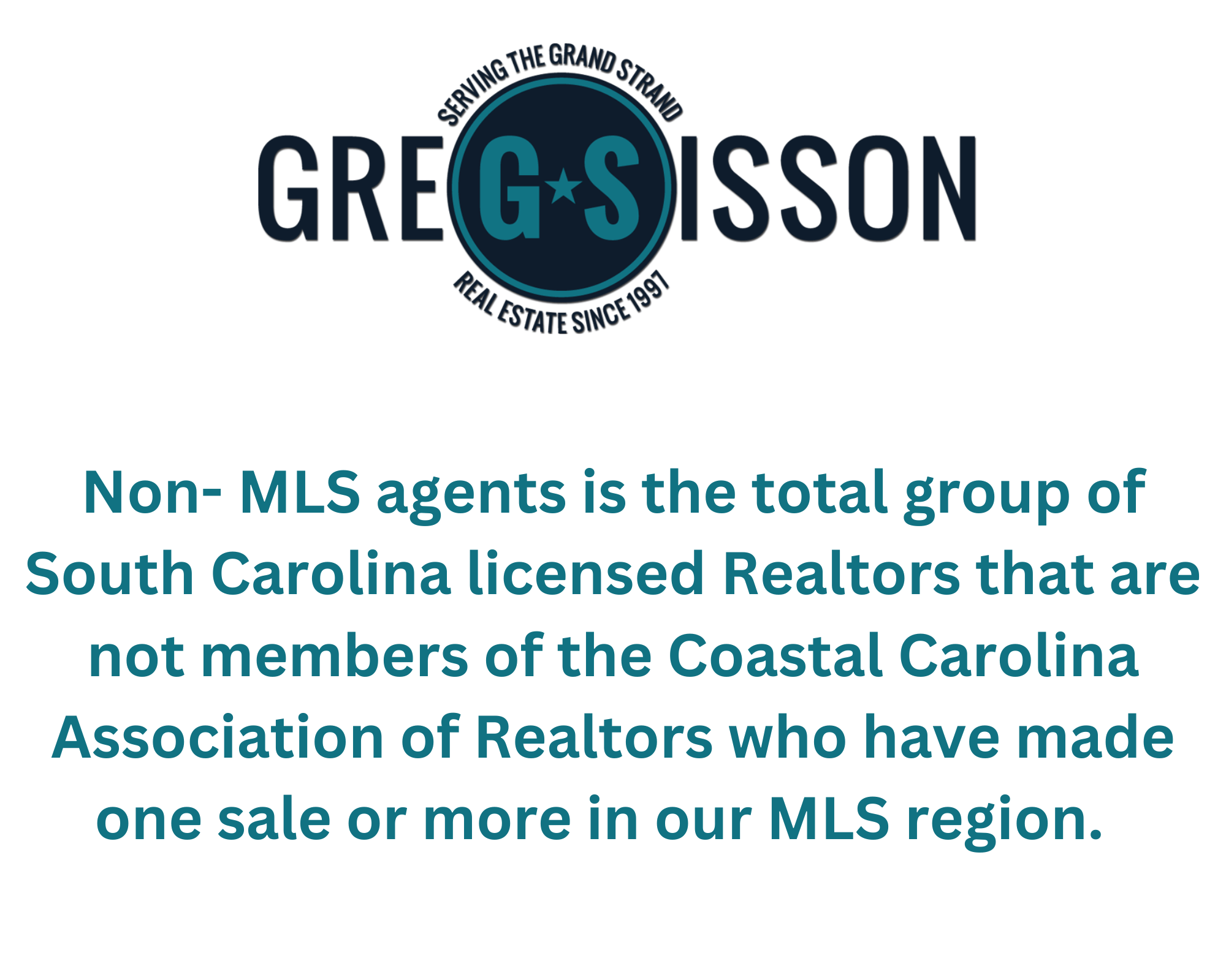 2021 1 Grand Strand Real Estate Team Greg Sisson