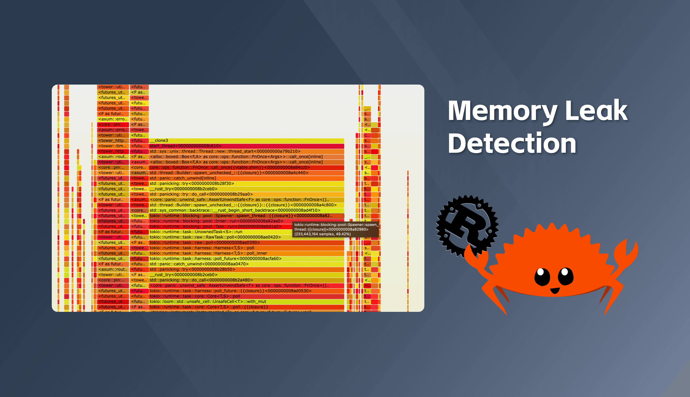 Unraveling Rust Memory LeaksEasytoFollow Techniques for Identifying