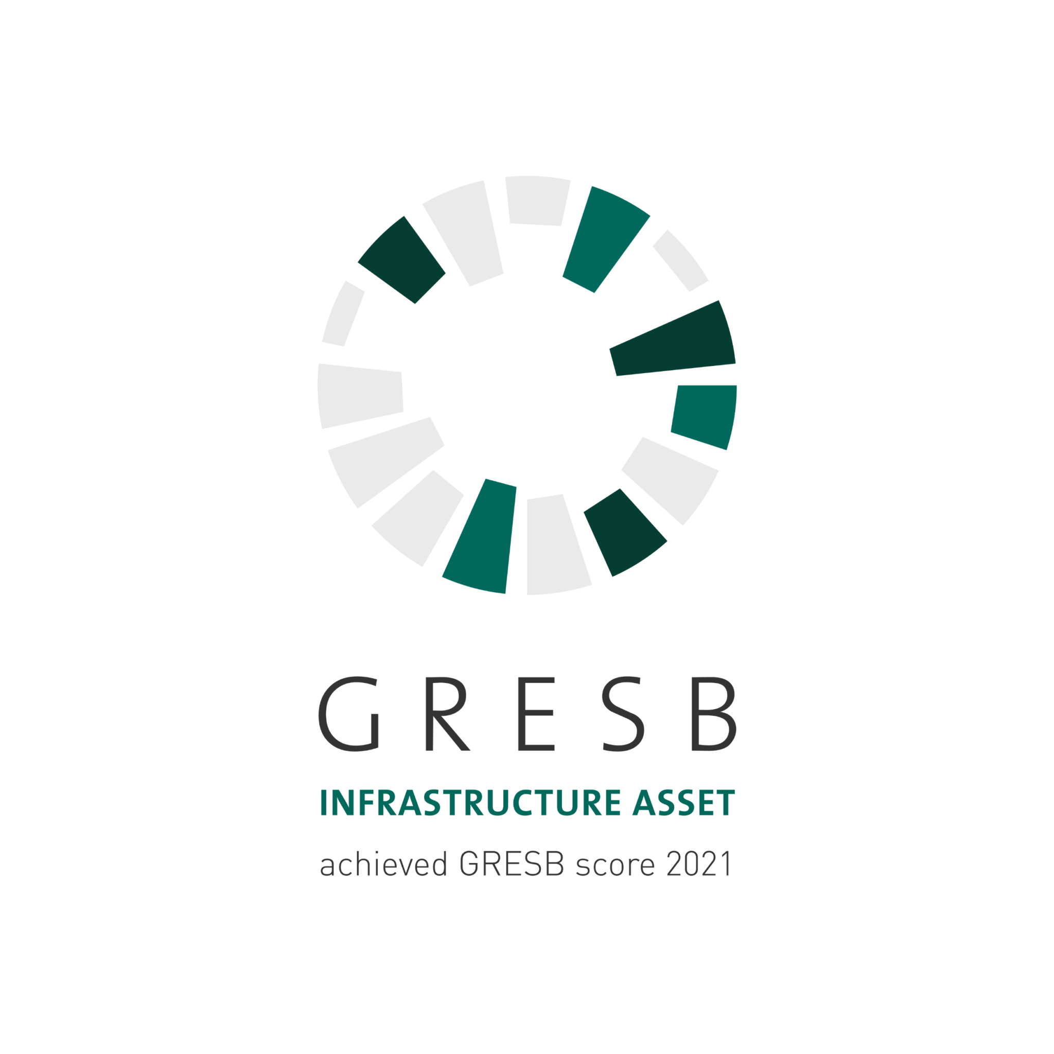 Marketing And Communication Resources Gresb