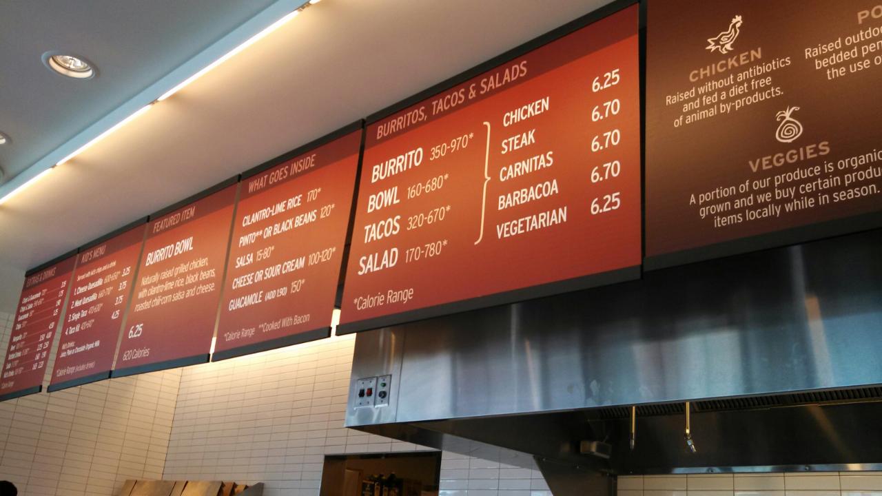 Anticipated fastfood venue finally opens in Gresham The Argus