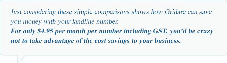 Getting a landline number in Australia