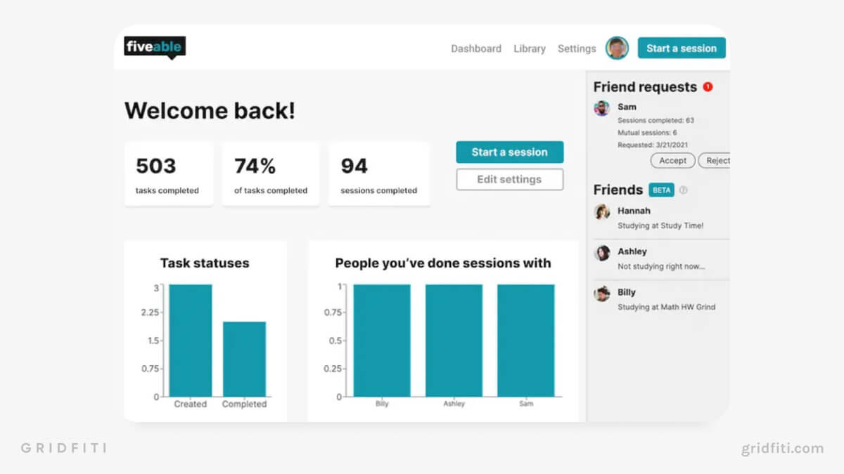 9 Best Online Study Room sites & Apps (Study With Strangers & More)