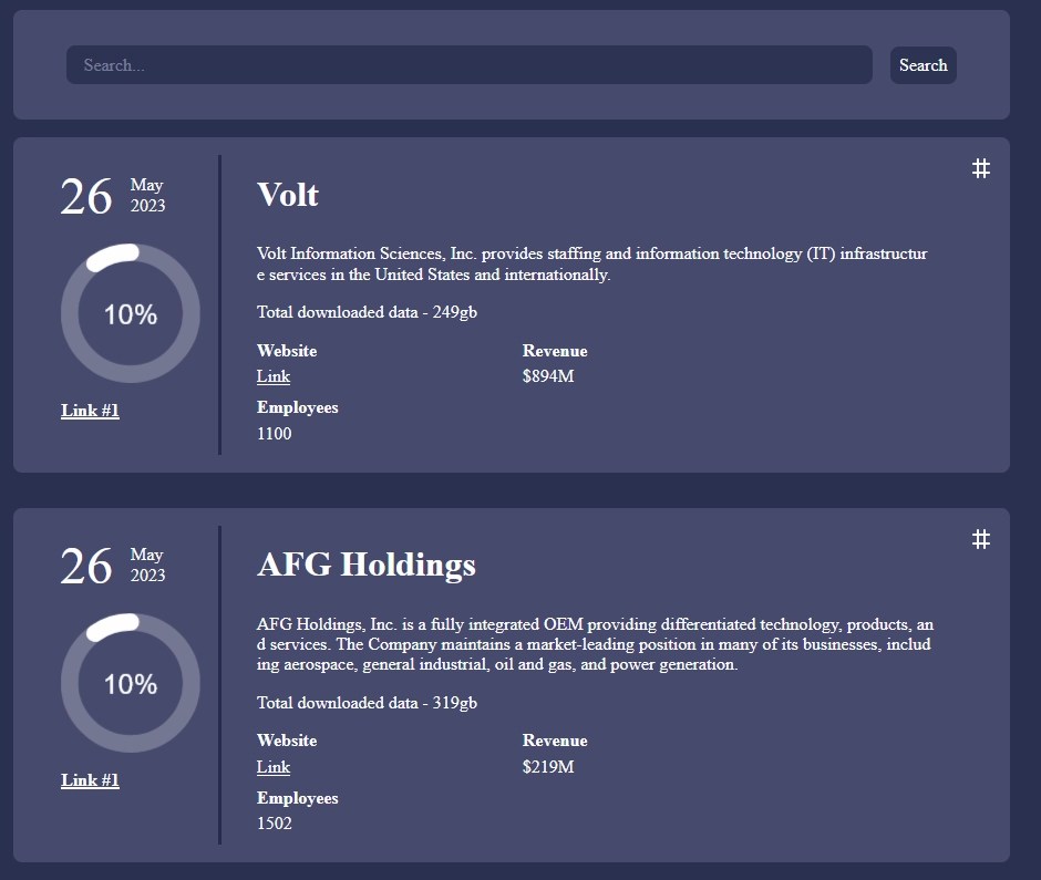 Conti Ransomware Heritage in 2023 What is Left? Gridinsoft Blogs