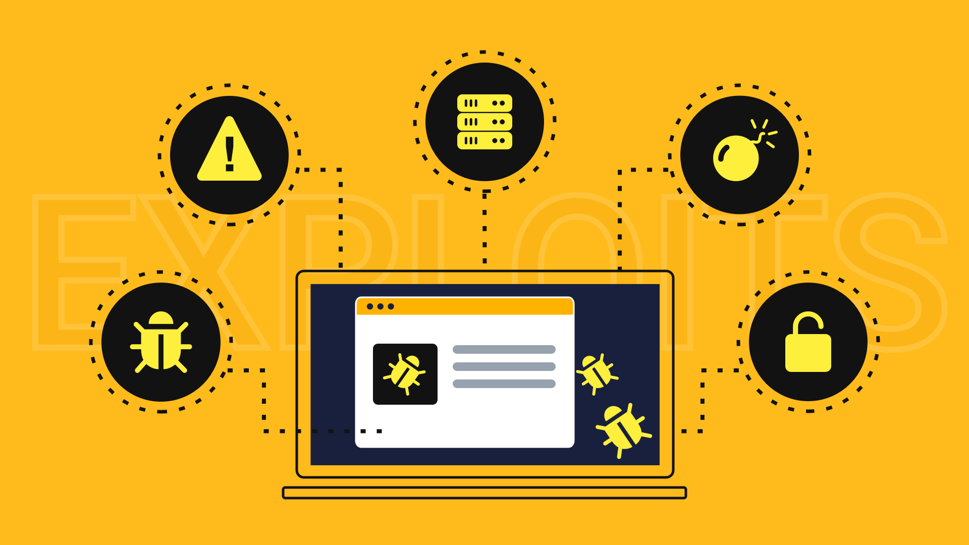 What is Exploit? Types of Exploits And How They Work. Gridinsoft