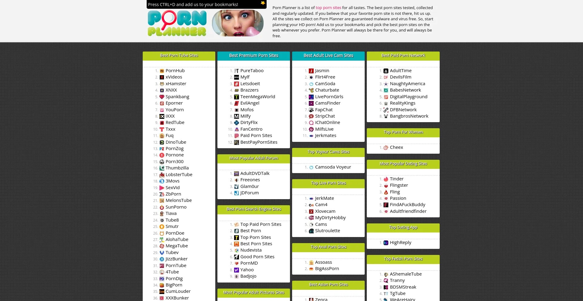 Pornplanner.com Reviews: Check Scam or Safe? Low Trust 33/100