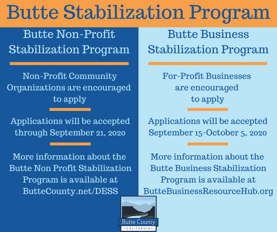 Butte Business Stabilization Program Application Period City of Gridley