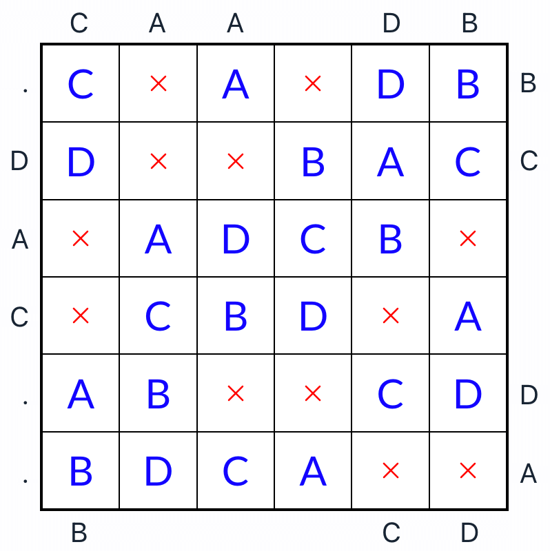 Daily Easy as ABC (Empty 2) Puzzles Free Online Easy ndyex Grid