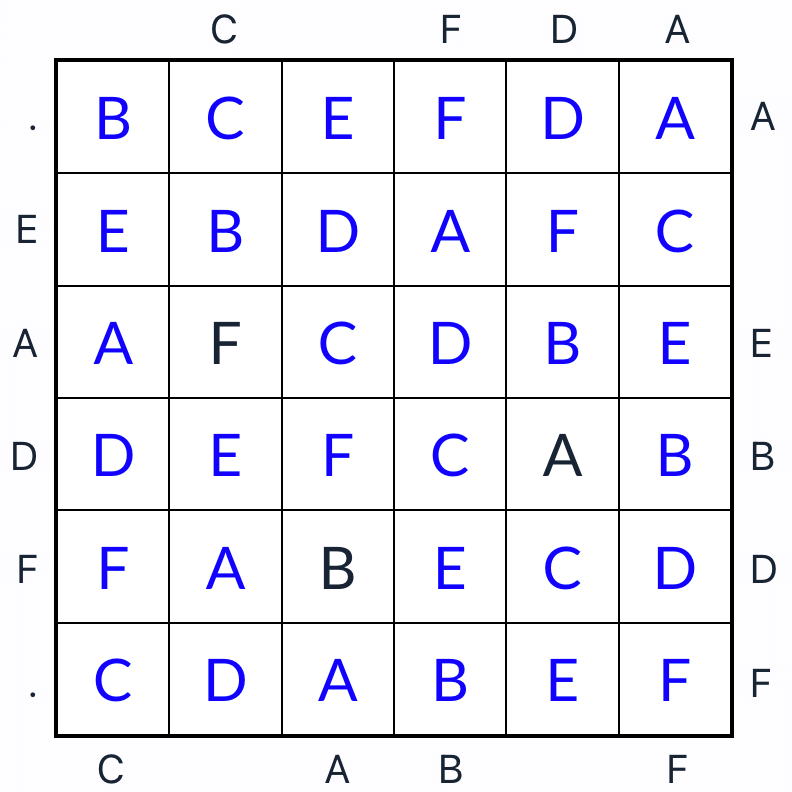 Daily Easy as ABC Puzzles Free Online Expert l98jk Grid Puzzle