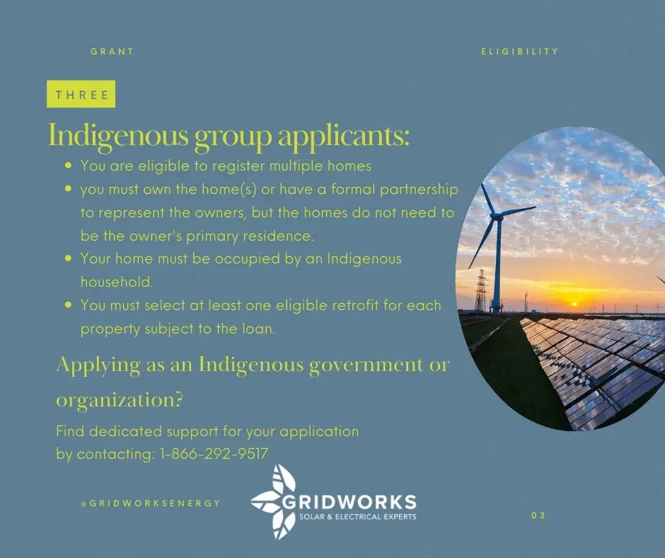 All about the Canada Greener Homes Grant Gridworks Energy