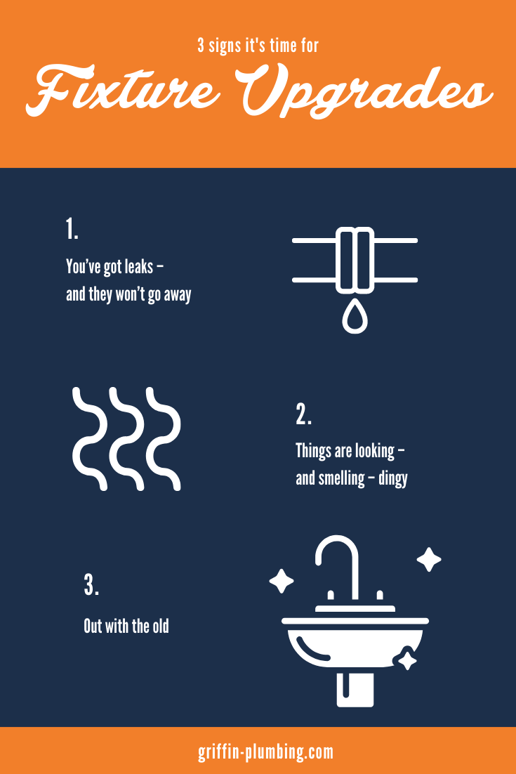 3 Signs It's Time for Bathroom Fixture Upgrades Griffin Plumbing, Inc.
