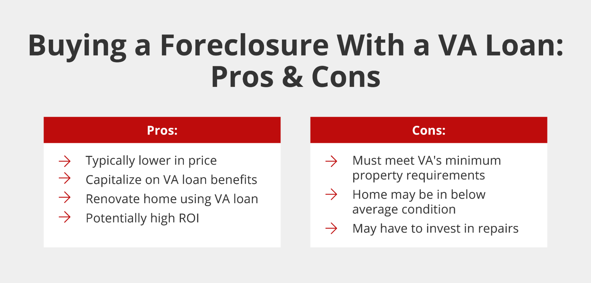 Can You Buy a Foreclosure Home With a VA Loan? Griffin Funding