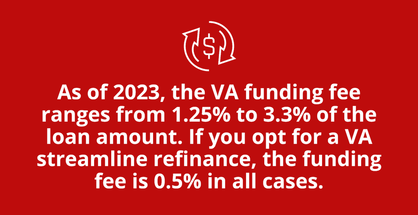 Do VA Loans Have Mortgage Insurance? Funding Fee vs PMI Griffin Funding