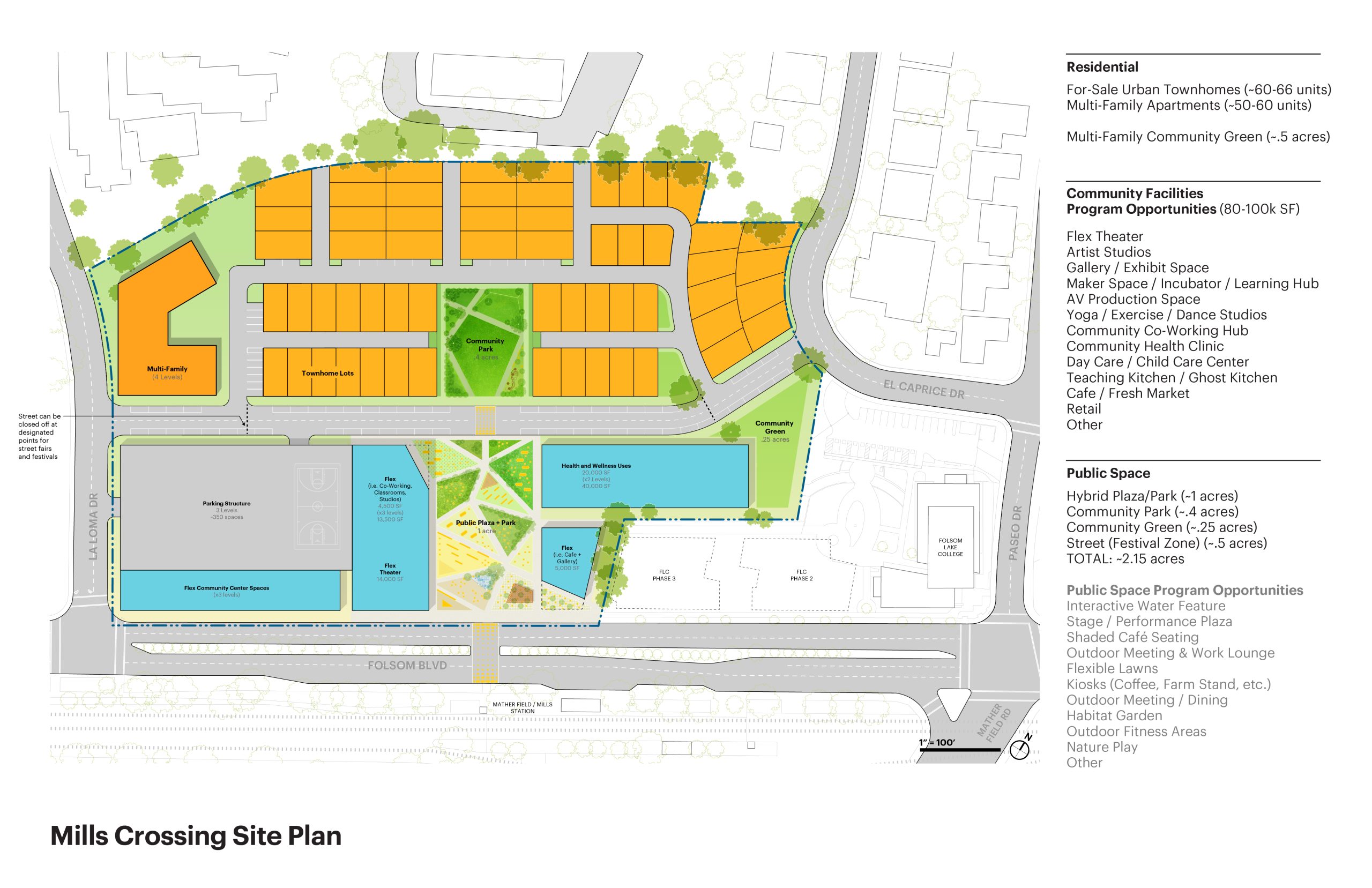 Rancho Cordova Mills Crossing Civic Center Griffin Structures