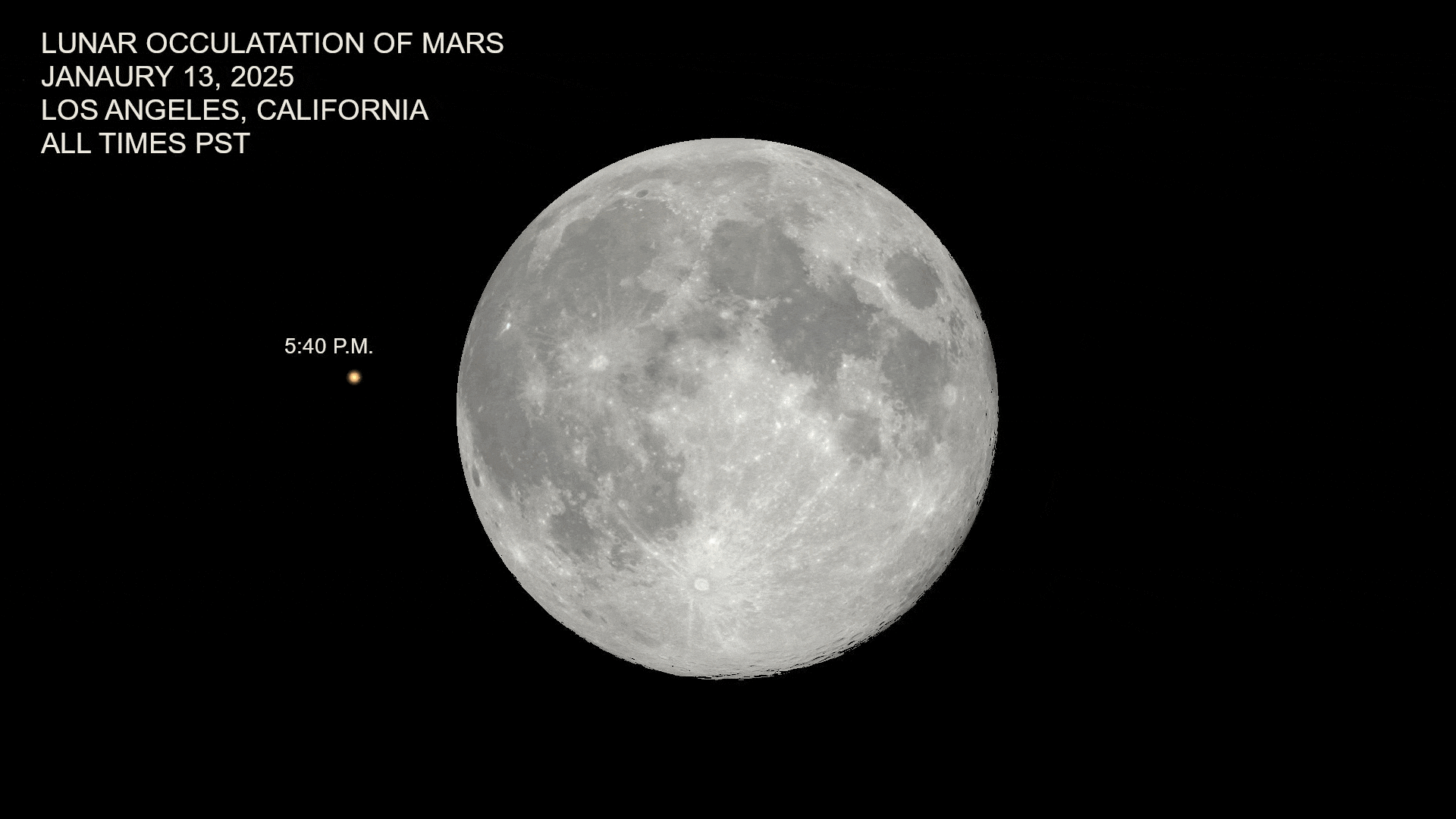 Lunar Occultation of Mars Broadcast January 13, 2025 Griffith