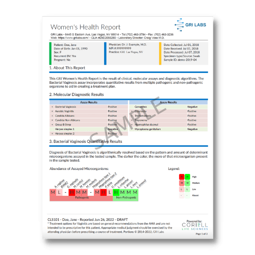 Forms & Reports GRI Labs