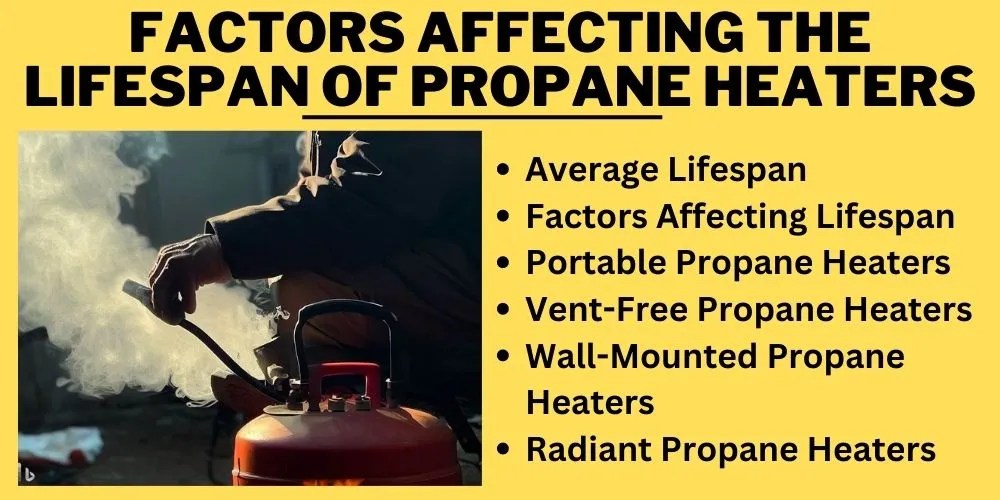 How Long Does A Propane Heater Last? (Factors That Matters)