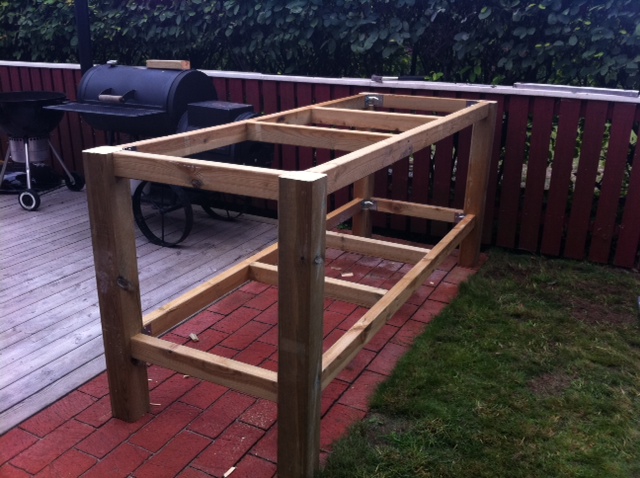 Bygga utekök i trä Vindskydd balkong