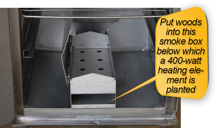 [Tested] SmokinIt Model1 Electric Smoker Review Grills Forever