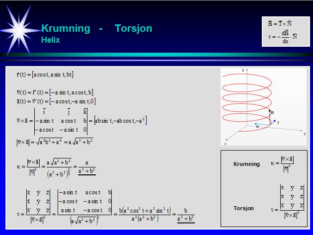 Curvature / Torsion Helix