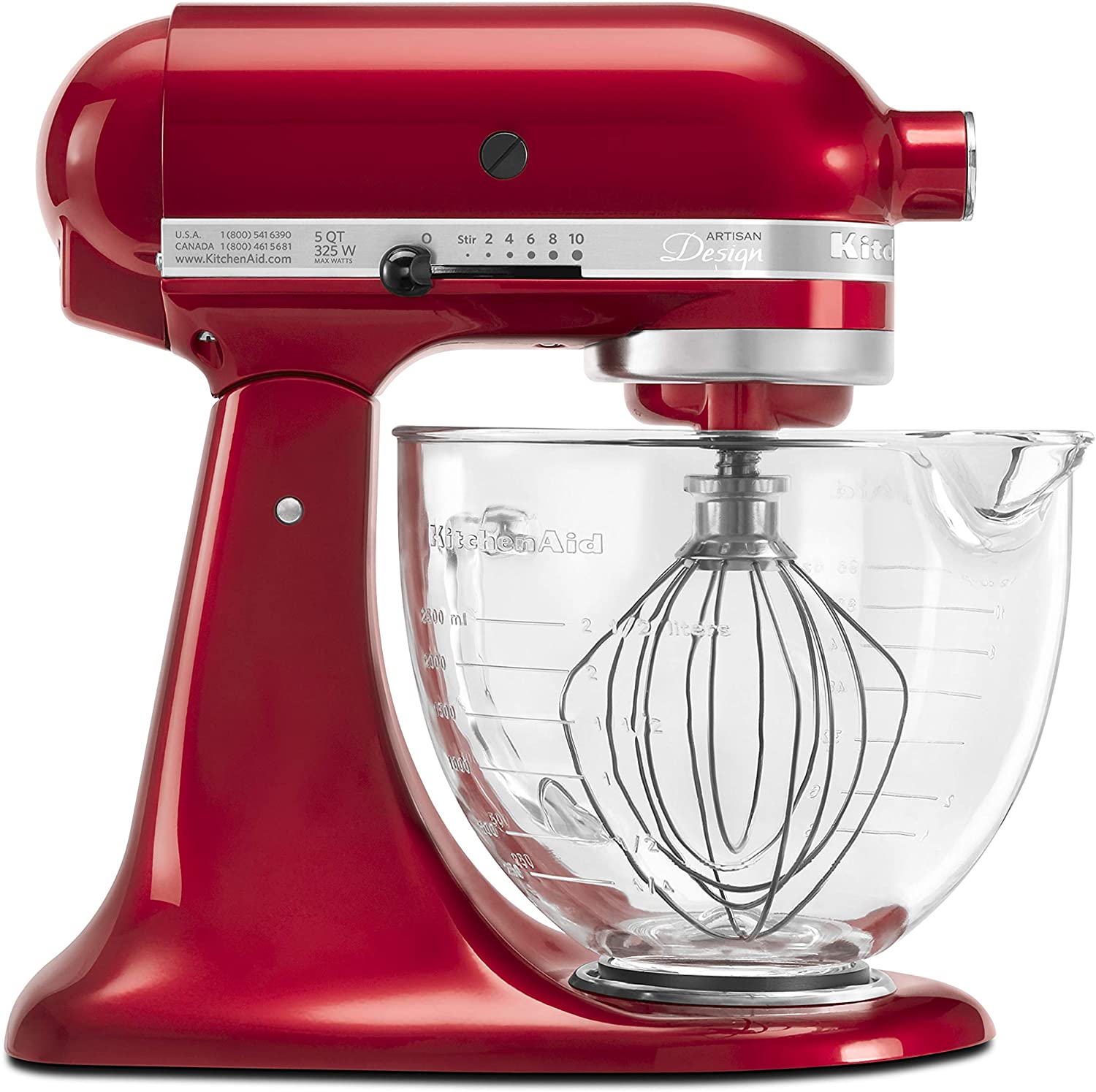 Can You Use A Food Processor as A Stand Mixer? Grind IT
