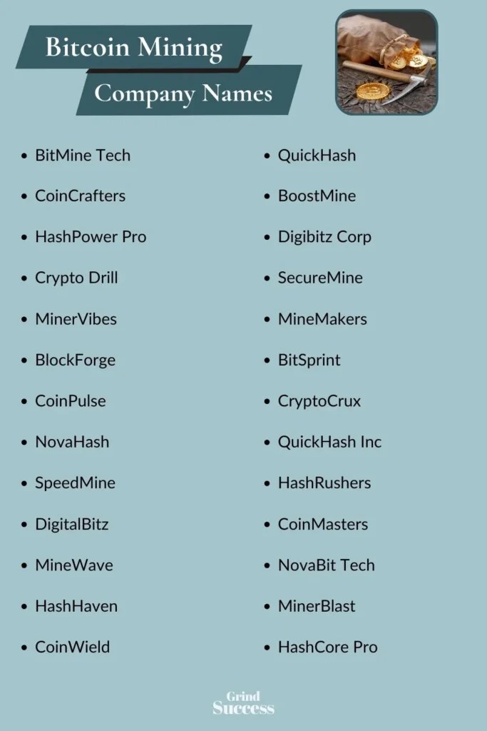 900 Bitcoin Mining Business Name Ideas + Generator