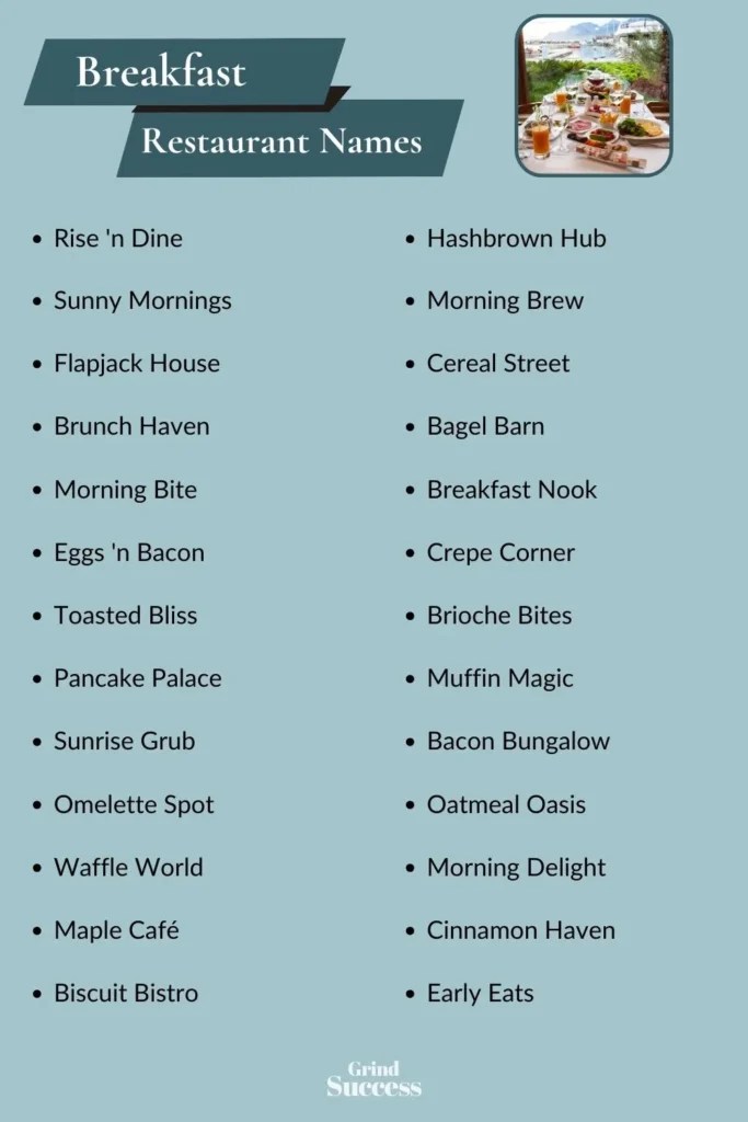 900 Breakfast Restaurant Name Ideas + Generator [2024]
