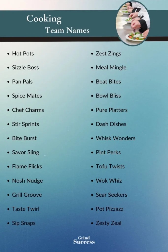 999 Catchy Cooking Team Name Ideas + Generator [2024]