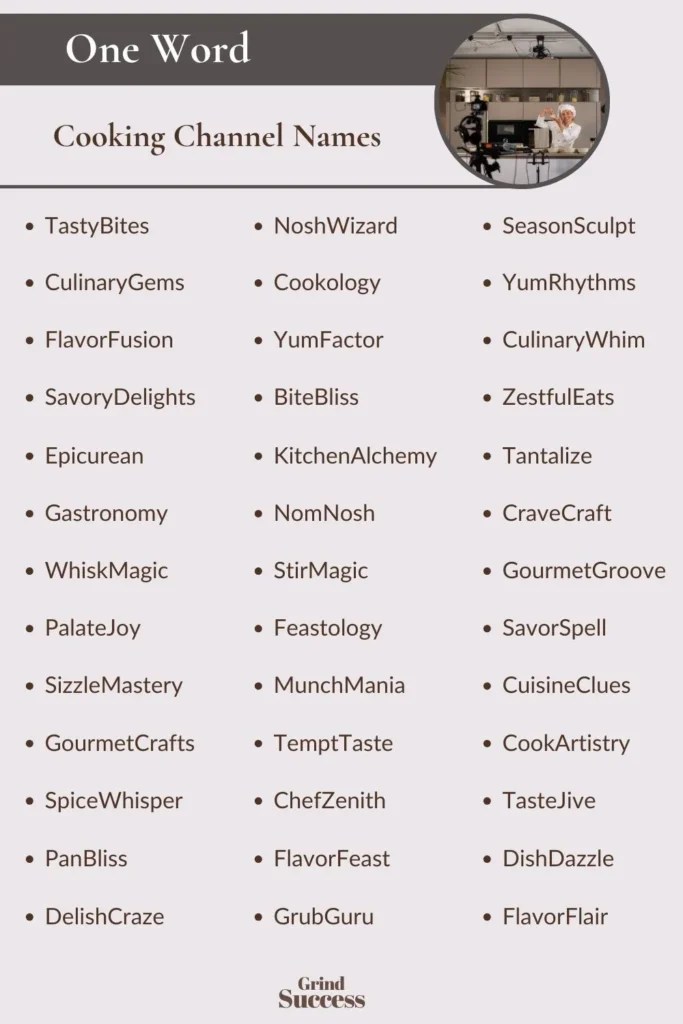 999 Cooking Youtube Channel Name Ideas + Generator