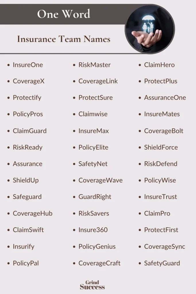 800 Catchy Insurance Team Name Ideas + Generator [2024]