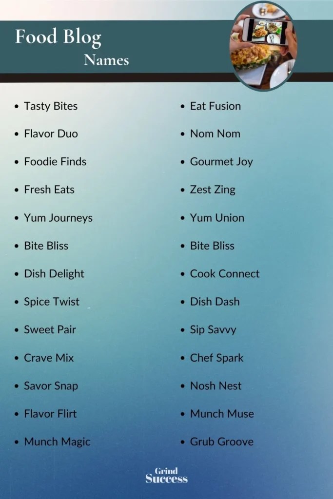 1,145+ Best Food Blog Names & Ideas To Boost Traffic [2024]