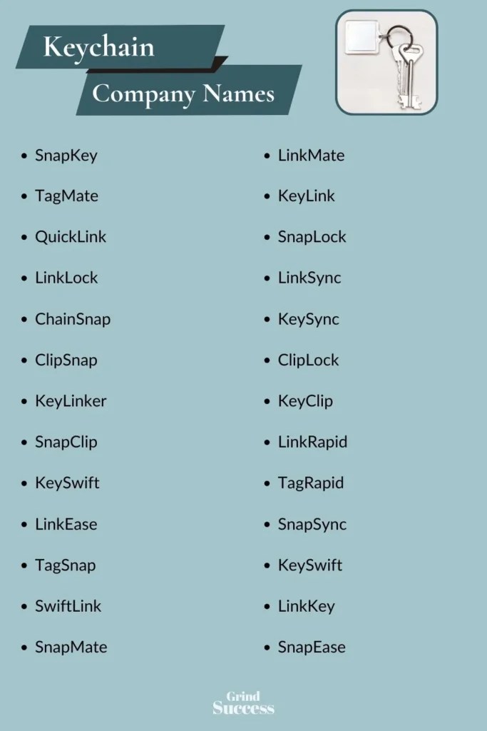 1229 Best Keychain Business Name Ideas + Generator