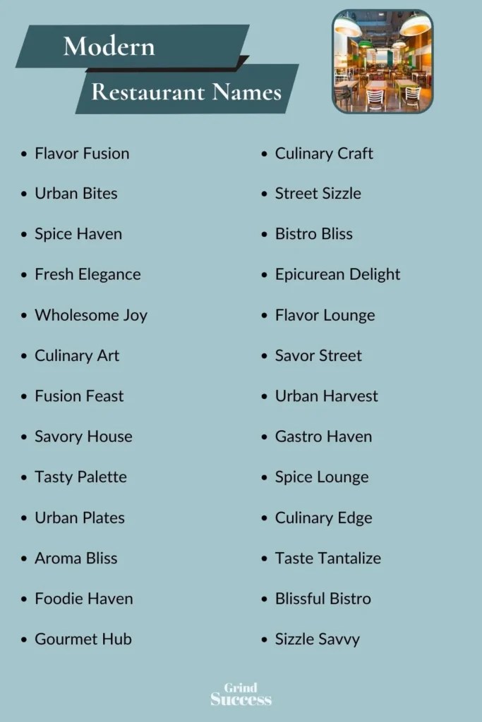 700 Modern Restaurant Name Ideas + Generator [2024]