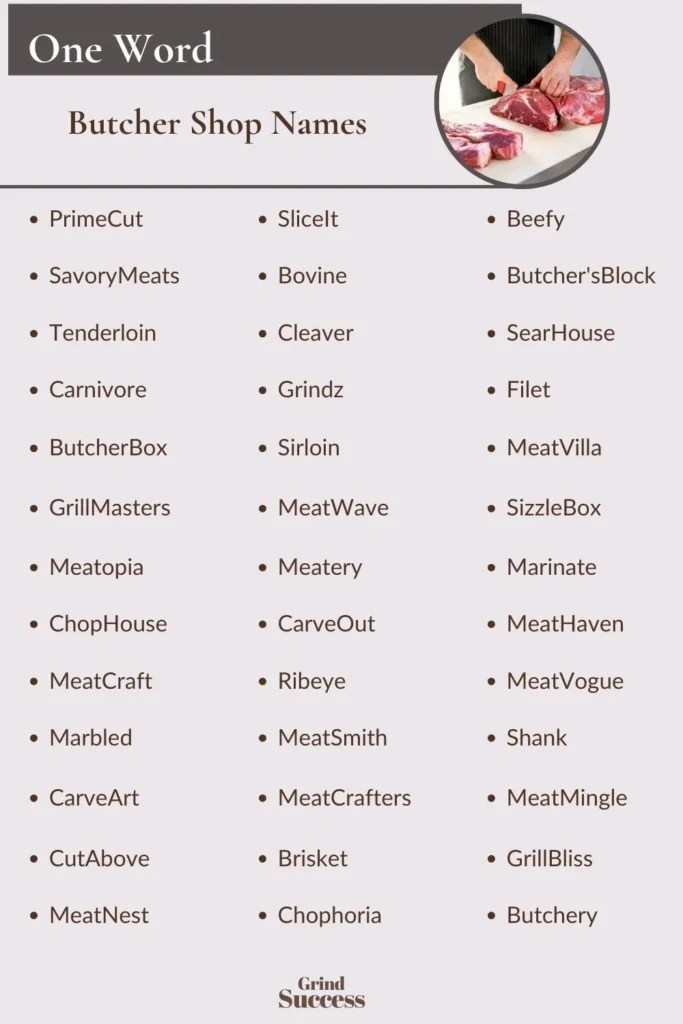 900+ Good Ideas for Butcher Shop Names [2024] RankFame