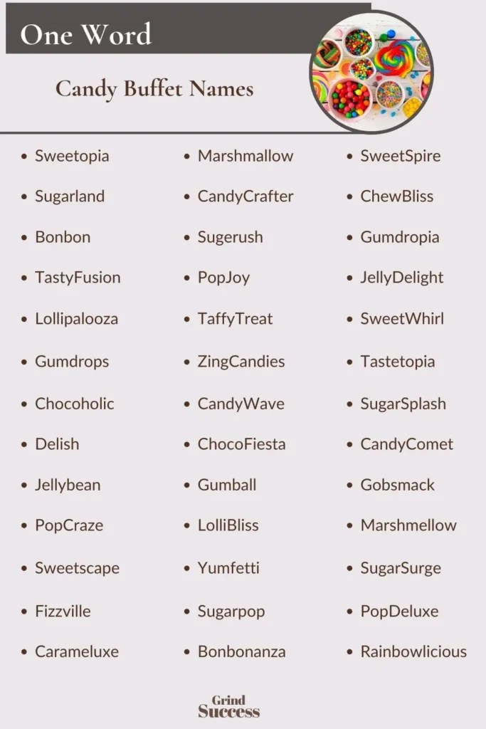 550+ Memorable Candy Buffet Name Ideas [2025]