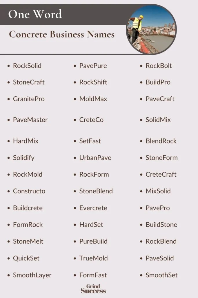 600 Concrete Business Name Ideas + Generator [2024]