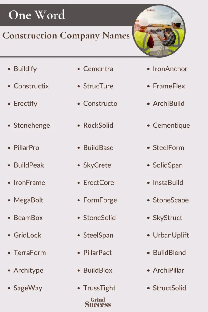 999 Construction Company Name Ideas + Generator [2024]