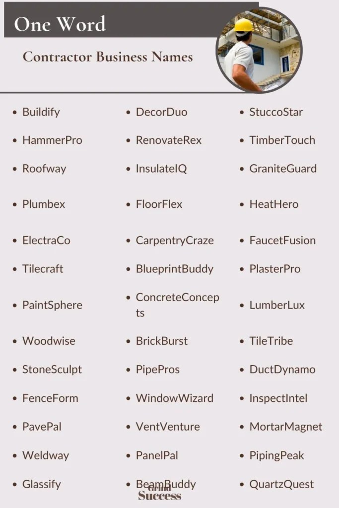 600 Contractor Business Name Ideas + Generator [2024]