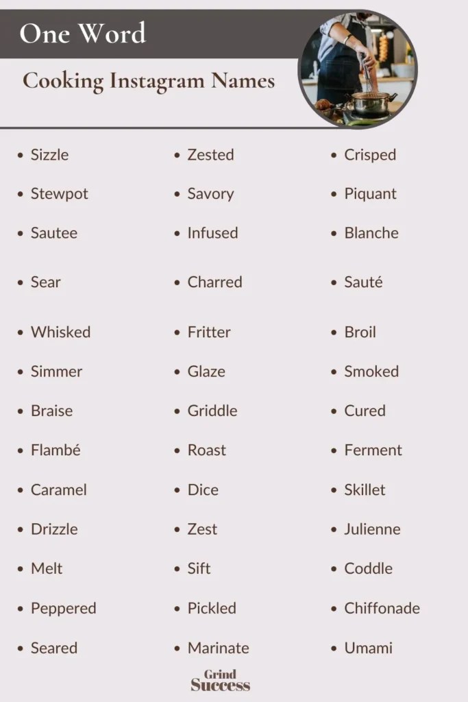 499+ Unique Cooking Instagram Names That Motivate [2024]