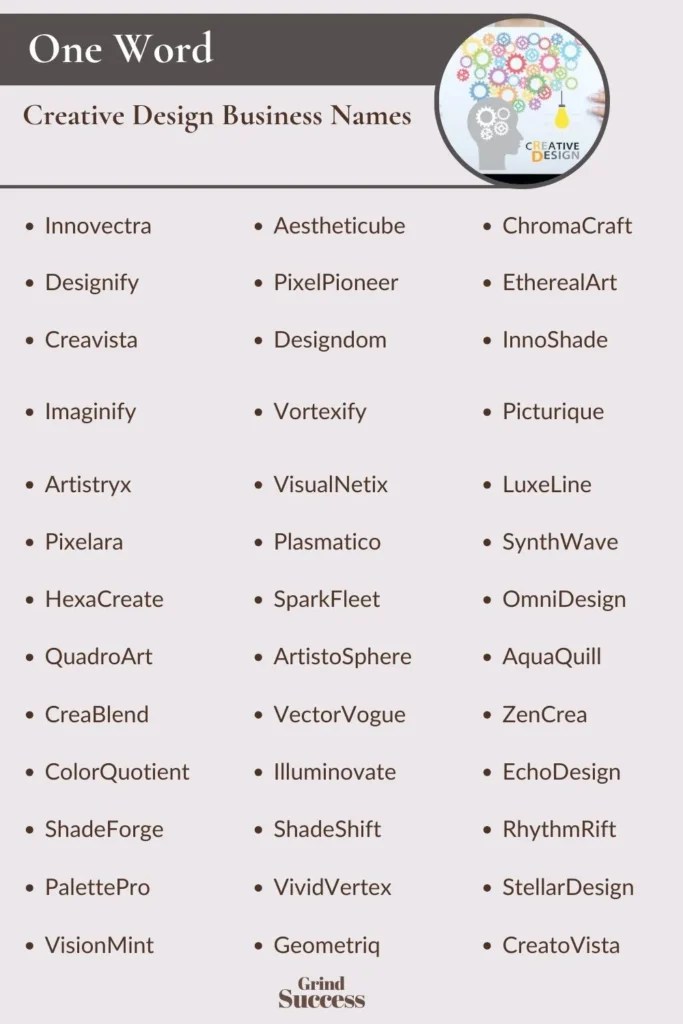 700 Creative Design Business Name Ideas + Generator