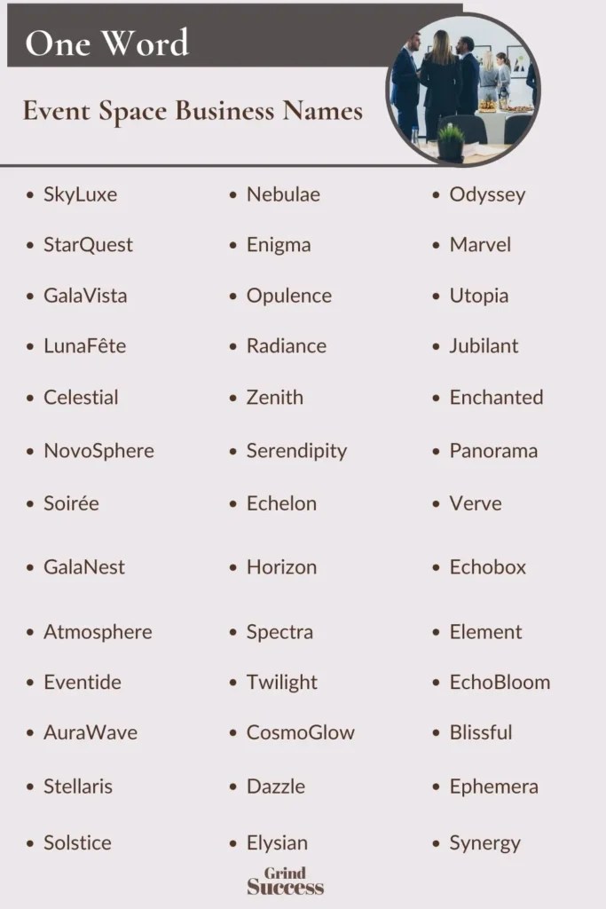 700+ Good Ideas for Event Space Business Names [2024] RankFame