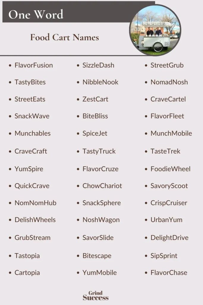 900+ Good Ideas for Food Cart Names [2024] RankFame