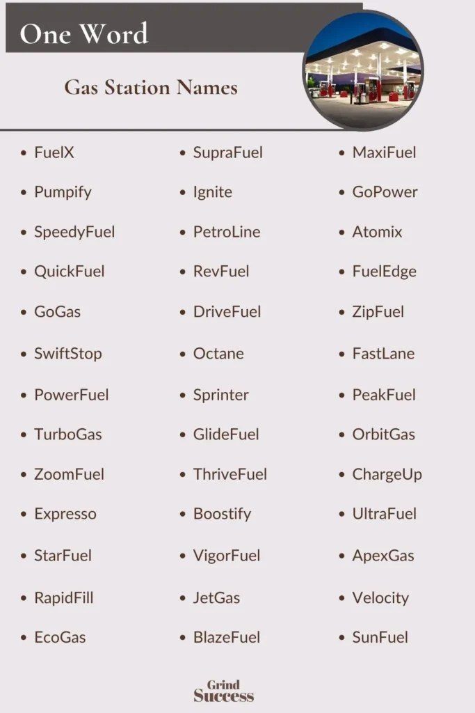 900 Gas Station Name Ideas + Generator [2024]