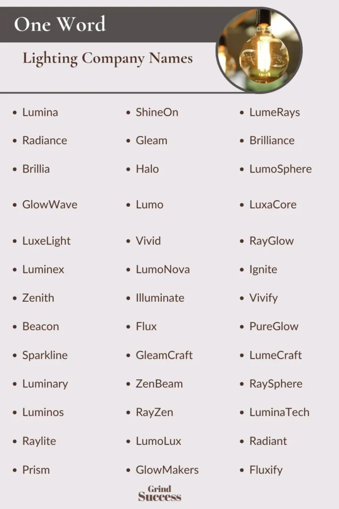700 Lighting Company Name Ideas + Generator [2024]
