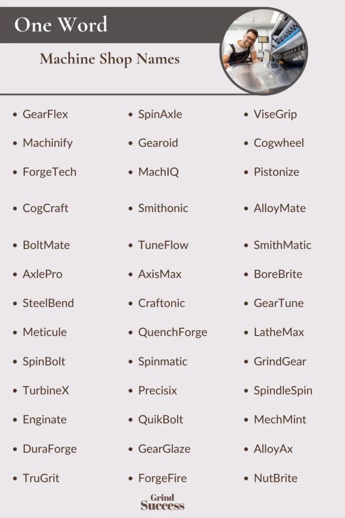 999 Machine Shop Name Ideas + Generator [2024]